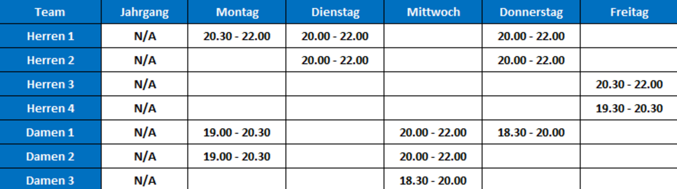 Trainingszeiten_Aktive
